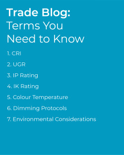 Trade Blog: Terms You Need to Know